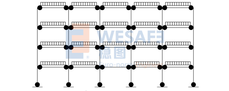 貨架結構設計：結構分析（二）整體分析