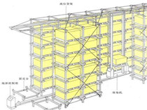 立體倉(cāng)庫(kù)的背拉系統(tǒng)有些加了地拉，這個(gè)構(gòu)件是必要的嗎？有什么好 ...